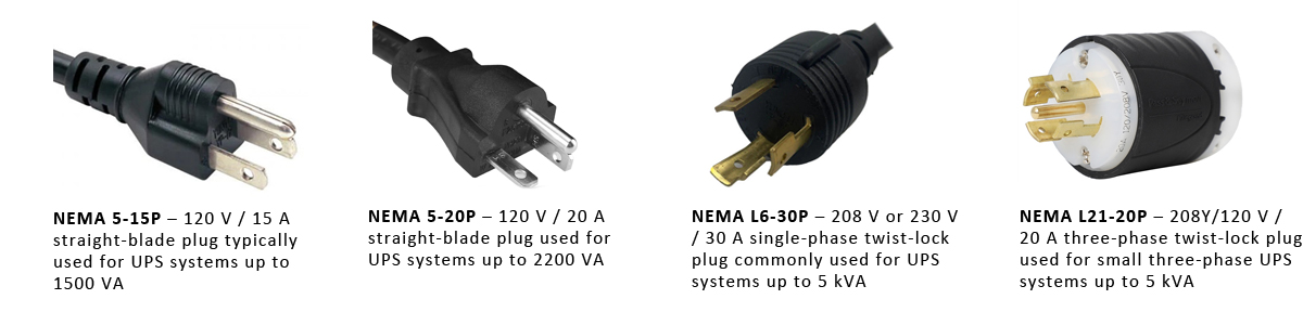 NEMA plug types — 5-15P standard 15A, 5-20P 20A, L6-30P 208V 30A — common North American UPS input configurations
